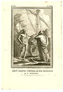 Gesù Cristo confida le sue pecorelle a San Pietro (1797)