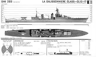 illustration de La Galissonnière (croiseur)