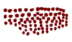 Belle série de points