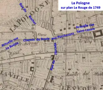 Petite-Pologne (quartier parisien)