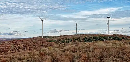 Panorama est sur le parc éolien.
