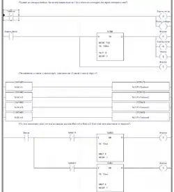 Description de l'image Ladder diagram.png.