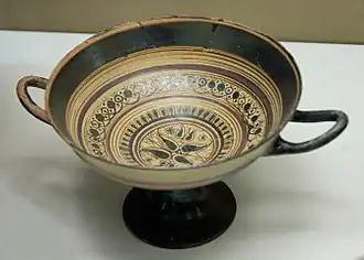 Kylix, coupe à boire, à figures noires de facture laconienne, v. 550-530 av. J.-C. British Museum.