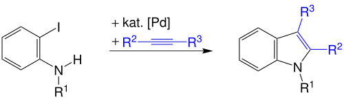 Synthèse de Larock d'indoles