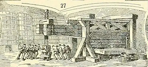 Ancien pressoir (Clos Vougeot), illustration 1922