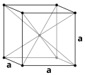 Structure cristalline cubique centrée