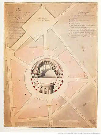 Nicolas Le Camus de Mézières, Plan de la halle aux blés, 1763.