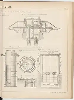 Coupe transversale par l'axe des presses ; piston et presse des sas.