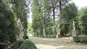 L'allée des Cyprès du Jardin de Boboli.