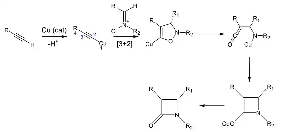 Mécanisme de la réaction de Kinugasa