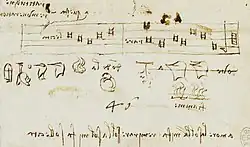 Feuille comportant écritures manuscrites et petits dessins disposés en lignes.