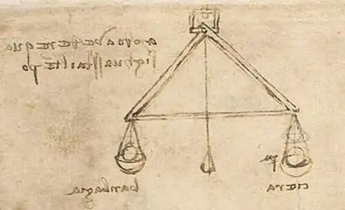 Dessin d'un hygromètre, Léonard de Vinci, XVe&nbsp;siècle.