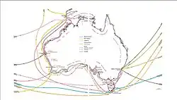 Les expéditions françaises en Australie