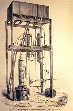 Appareil de distillation au XIXe&nbsp;siècle