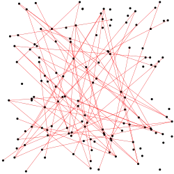 80 quasi-alignements de quatre points ou plus parmi 137 points pris au hasard