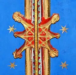 voir la légende ci-après