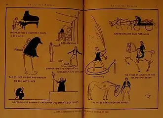 Image illustrative de l’article The Little Review