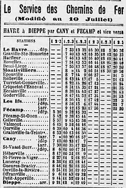 Fiche horaire 1915 de la ligne Le Havre - Dieppe par Montivilliers et Les Ifs.