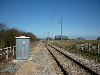 Image illustrative de l’article Ligne de Montérolier - Buchy à Motteville