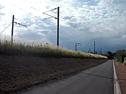 Ligne de Moret à Lyon