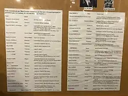 Liste de membres et soutiens de la compagnie de Clerval établie par Yvonne Villeminot.