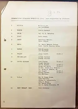 Liste des membres de l'expédition.