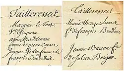 Liste des tailleresses employées à la Monnaie de Nantes en 1728. Extraits de l'état du personnel dressé par les gardes de l'atelier.