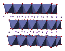 Image illustrative de l’article Dioxyde de cobalt et de lithium