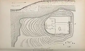 Image illustrative de l’article Camp du Lizo