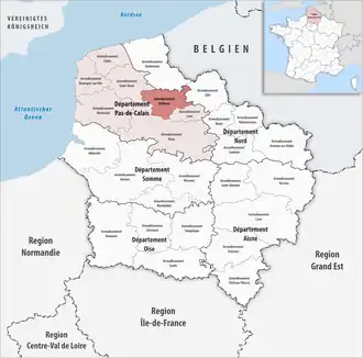 Arrondissement de Béthune