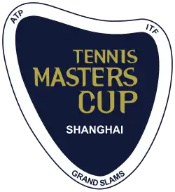 Image illustrative de l’article Masters de tennis masculin 2008