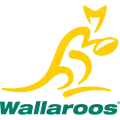 Description de l'image Logo Wallaroos.png.