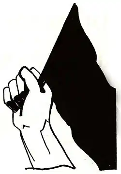 Image illustrative de l’article Organisation révolutionnaire anarchiste