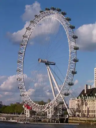 Photographie devant un ciel bleu parsemé de quelques nuages clairs de la grande roue dont le socle est posé sur la Tamise