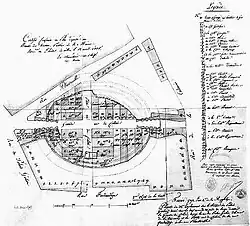 Lotissement de 1793.