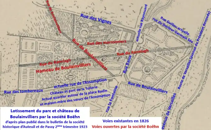 Lotissement du parc de Boulainvilliers.
