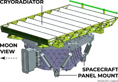 Spectromètre imageur proche infrarouge HVM3