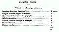 Enseignements et horaires de 1re&nbsp;année en 1882.