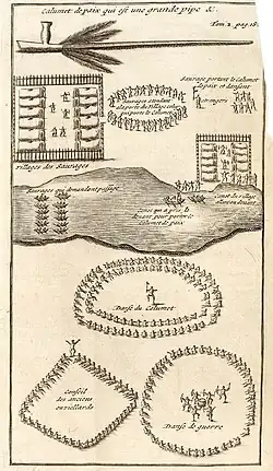 Calumet de la paix et danses.