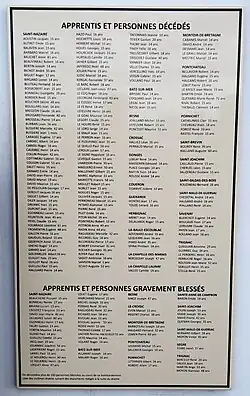 Liste des victimes et des blessés graves, originaires de Saint-Nazaire et des communes des alentours