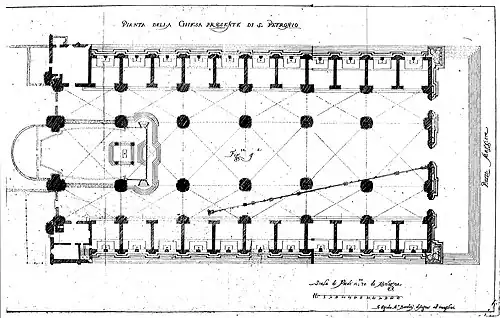 Plan au sol de la ligne méridienne, passage au plus juste entre les piliers.