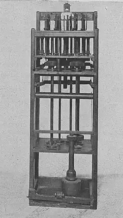 Cliché noir et blanc. Machine dans un cadre de bois haut.