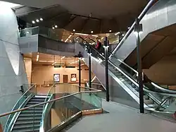 Niveau intermédiaire.