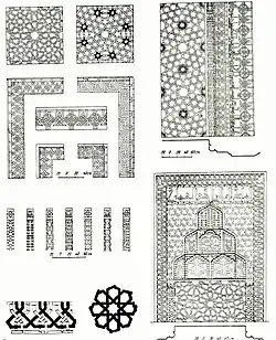 Différents motifs décoratifs de la façade.