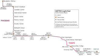 Image illustrative de l’article Métro léger de Phoenix
