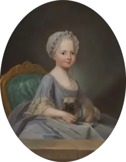 Joseph Ducreux, Élisabeth de France
