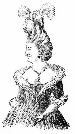 Vue de profil en perruque et poudrée