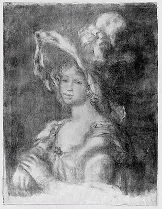 voir la légende ci-après