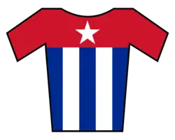 Course en ligne féminine aux championnats de Cuba de cyclisme sur route