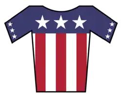 Course en ligne masculine aux championnats des États-Unis de cyclisme sur route